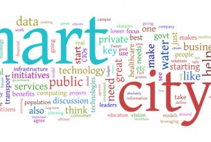 Smart City Wordcloud
