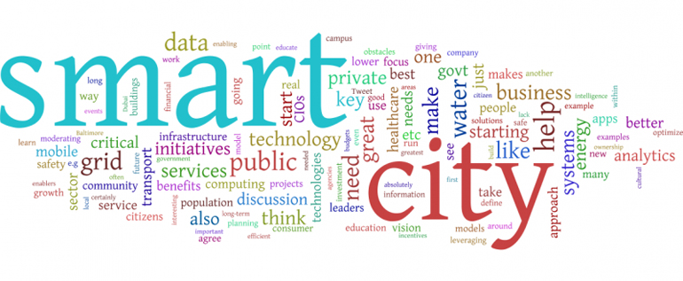 Smart City Wordcloud